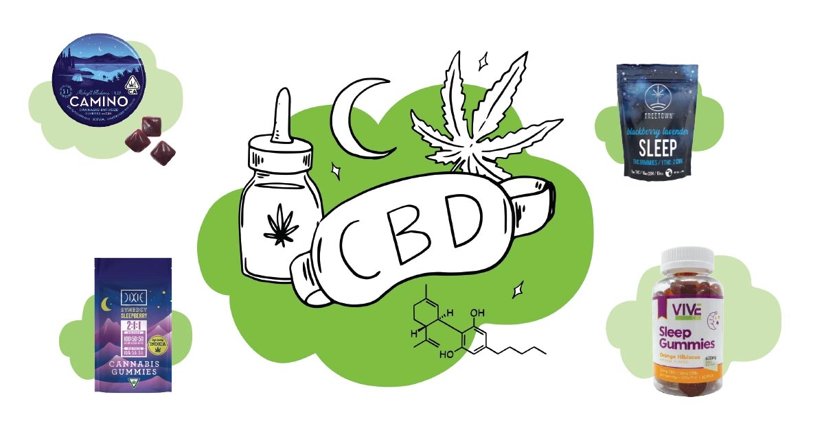 Green Dreams: Cannabis + Sleep